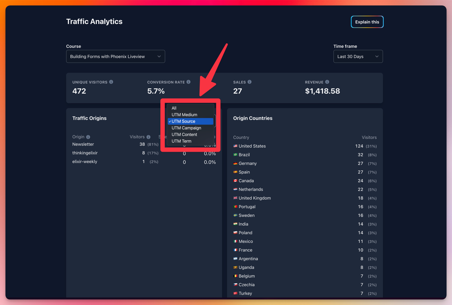 The UTM parameters section
